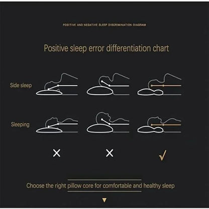 Soft Adjustable Ergonomic Orthopedic Contour Support Pillow